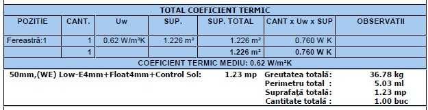 Geam tripan 50 mm Low-E + Control Solar, 662 × 1852 mm, pentru toc de 64 mm