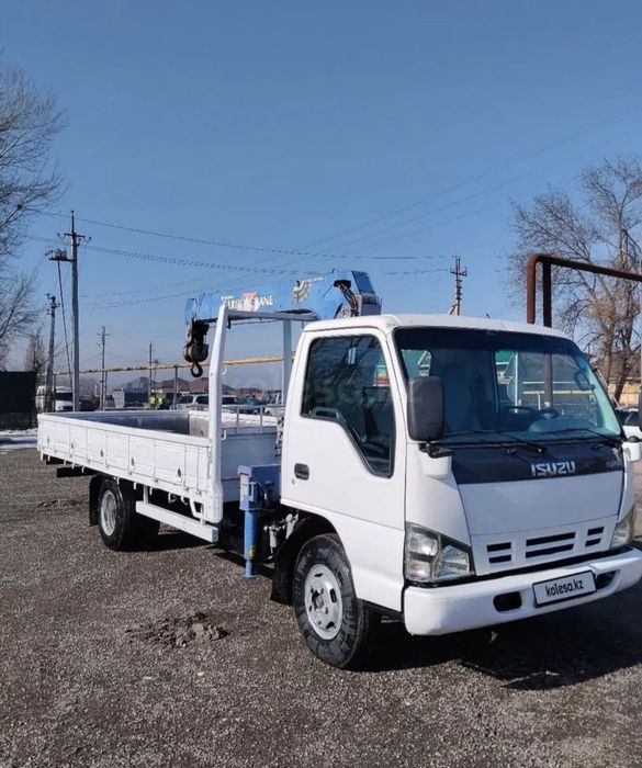 Услуги Манипулятора