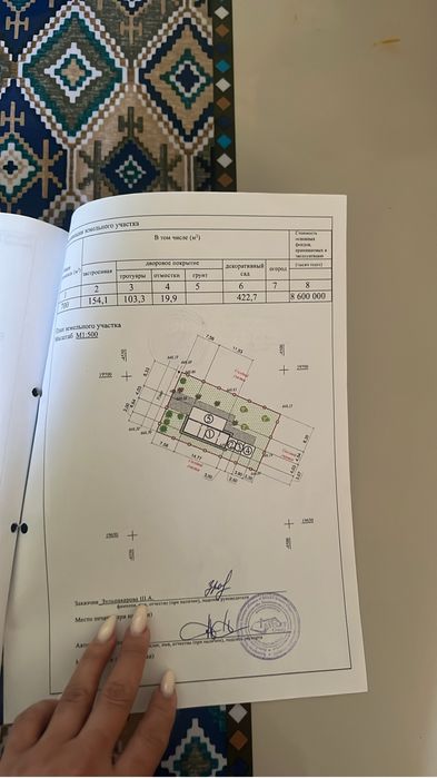 Продам дом  срочно  торг уместен