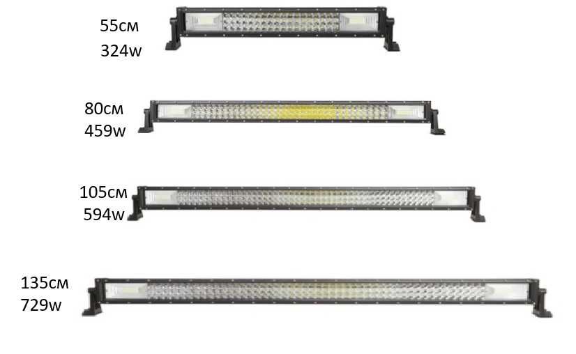 7D 7Д ДИОДЕН ЛЕД LED  БАР
