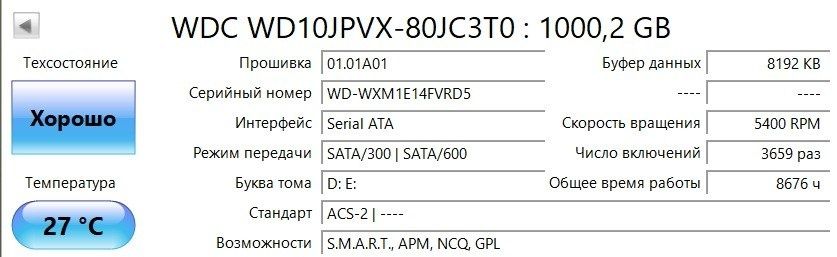 Ноутбук Asus A550J