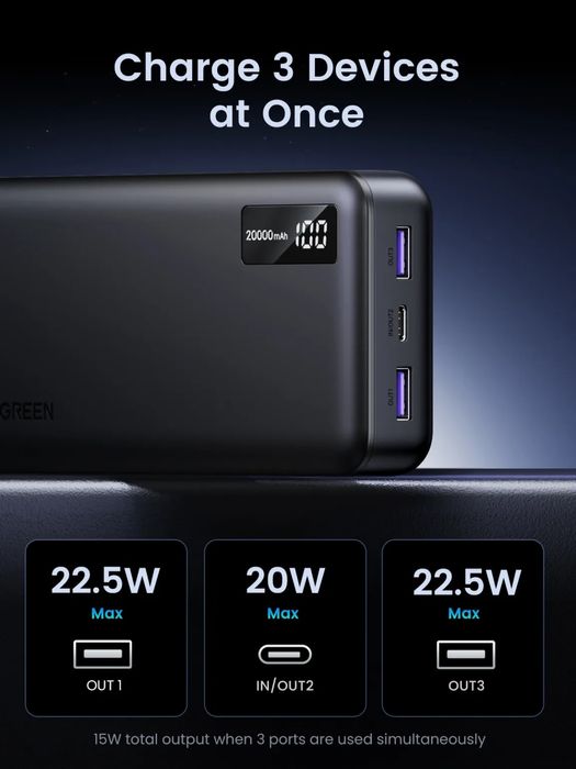 UGREEN Power Bank 20W  Ёмкость 10.000mAh Источник питания