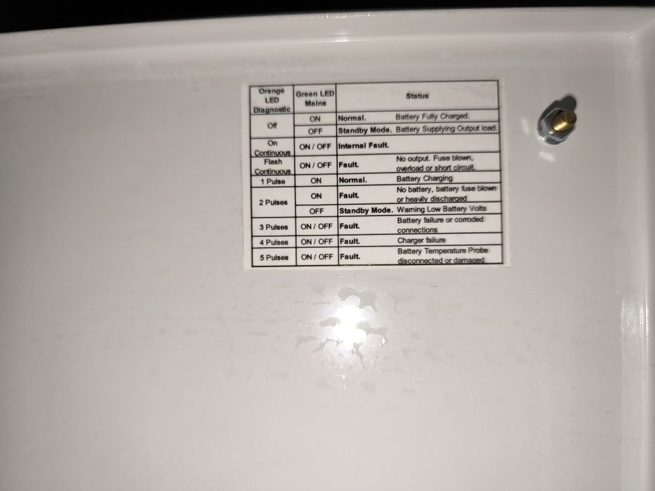 Vând surse 24V, curent continuu