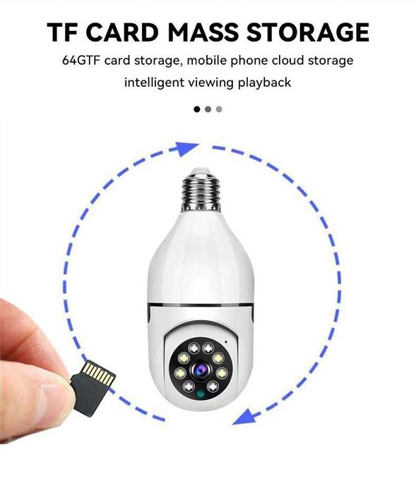 Camera de supraveghere interior/exterior