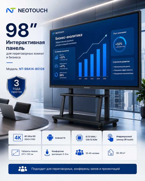 Интерактивные доски | панель| Panel NEOTOUCH 65, 75, 86, 98, 110, 115″