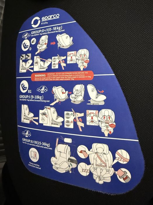 Детско Столче за кола Sparco
