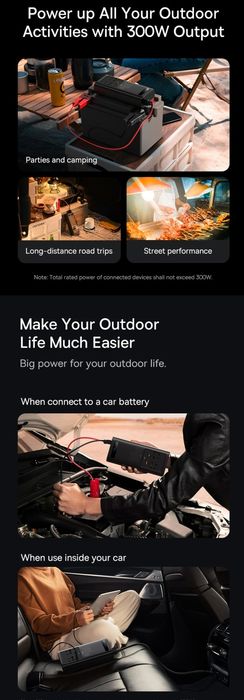 Автомобильный инвертор Baseus IGBT Power Inverter 300W (220V CN/EU)