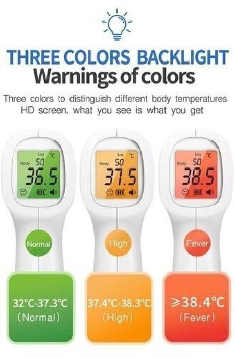 Безконтактен термометър