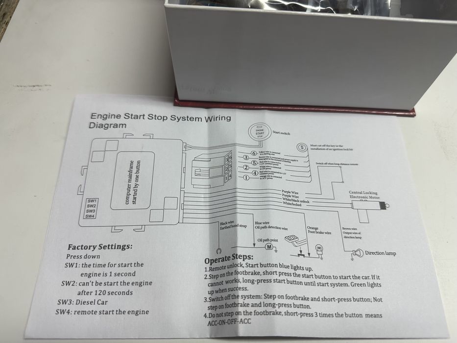 Push Start кнопка запуска автомобиля Magicar