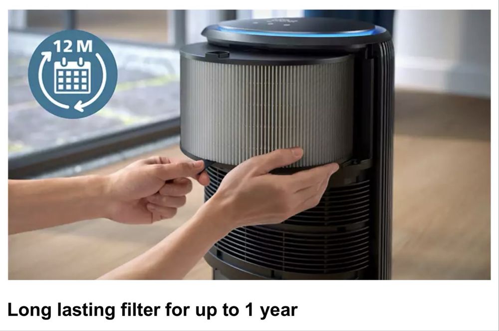 Комплект фильтров для очистителя воздуха Philips AC3220/AC4220