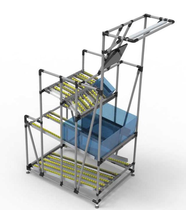 Система за стелажи за тръби от стомана - Техника за свързване на тръби