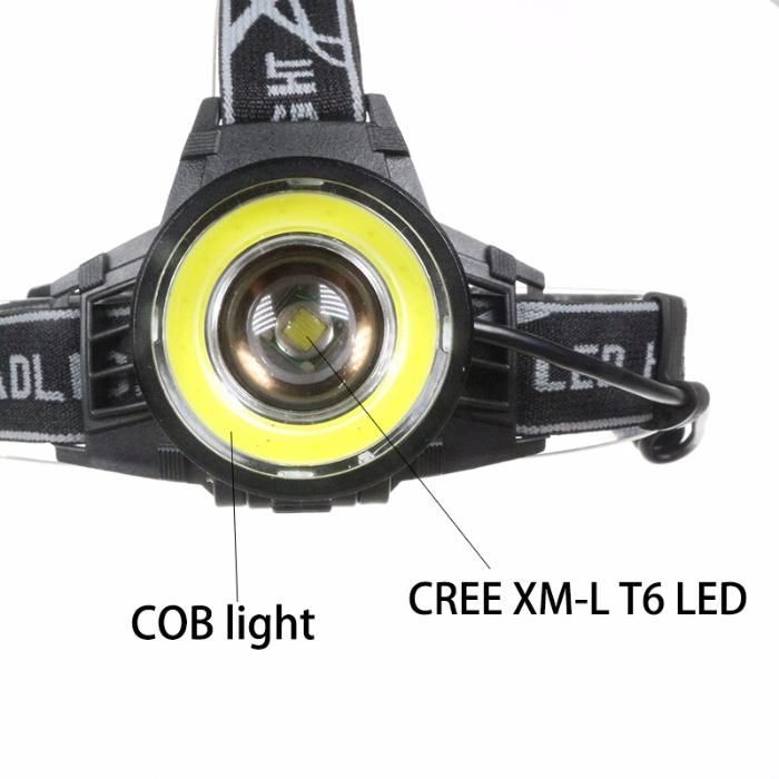 Lanterna cu model nou de LED, pentru cap, din metal, foarte rezistenta