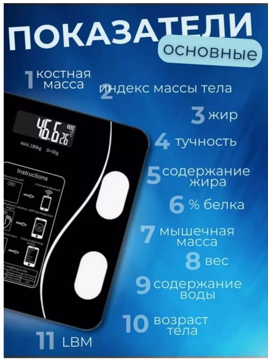 Весы электронные  веса