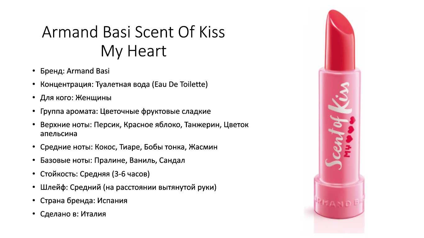 Armand Basi Scent Of Kiss My Heart For Her EDT 250 000