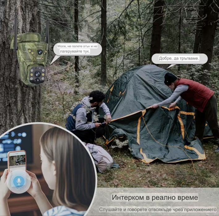 Двойна камера**Ловна камера 4G** Соларна