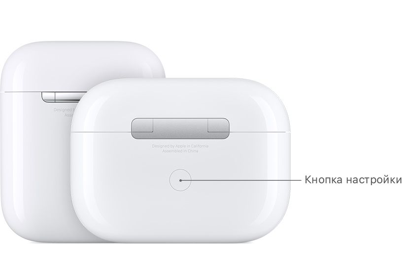 Airpods кейс/case/3/Pro 1/Pro 2/2.1/4 оригинал кейс/
