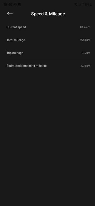 Vand trotineta electrica