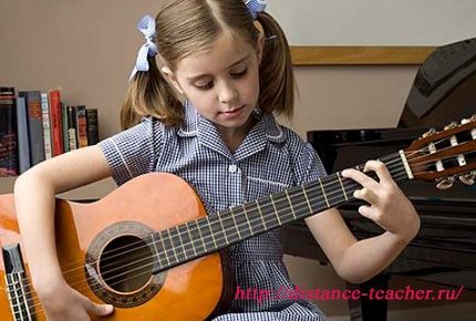 Уроки по гитаре офлайн (онлайн) педагог по гитаре занятии по гитаре