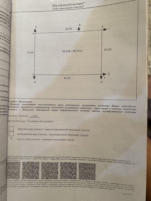 Продам землю ! !!