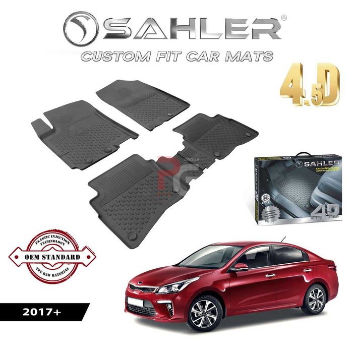 Set presuri pentru Kia Rio (2017+)