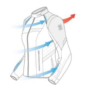 Дамско текстилно мото яке SHIMA RUSH Black/Fluo ,4 сезона,протектори