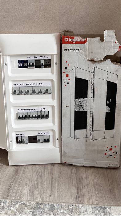 Щит для квартиры от Legrand