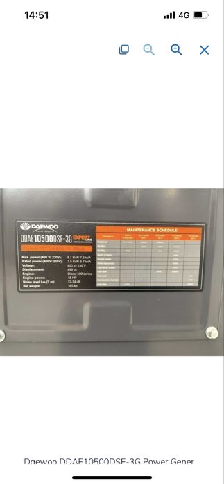 Генератор за ток