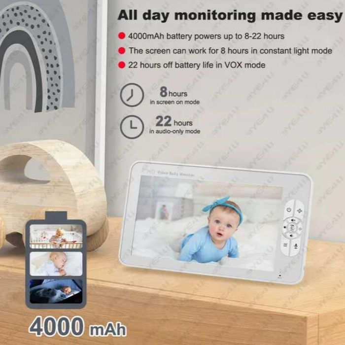 Видео бебефон 5.0 инча, 1080P - Чисто нови!