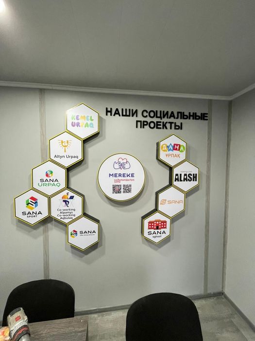 Реклама вывески печать банера