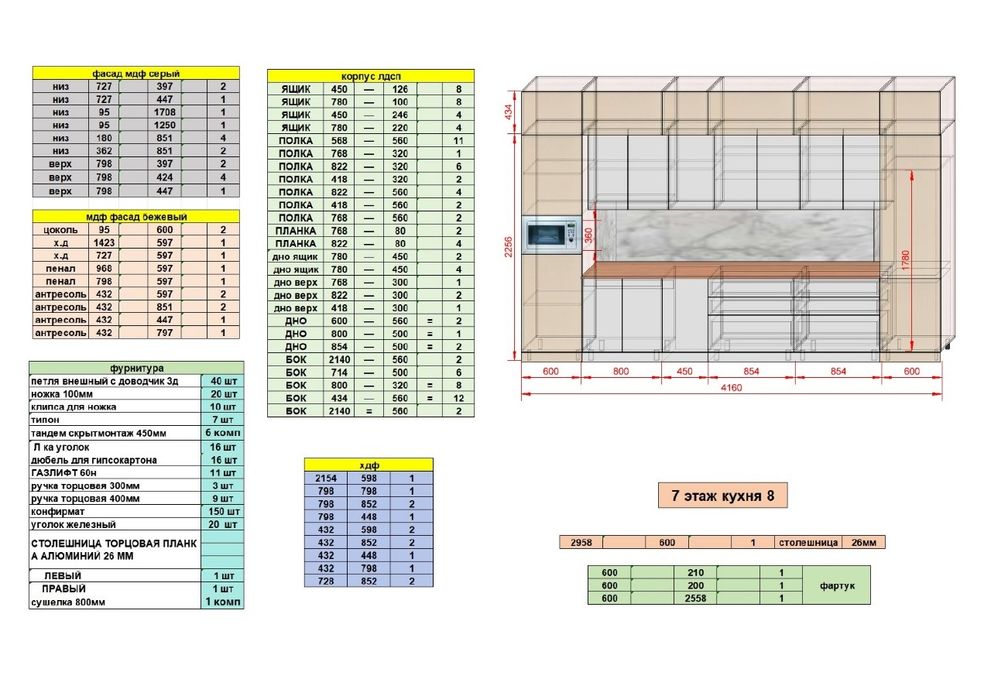 Сборщик мебельи услуга мебельщика.