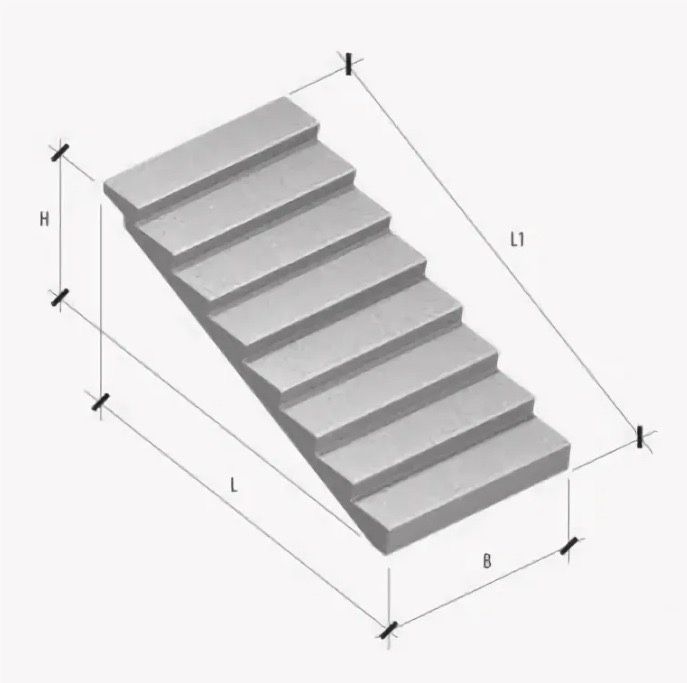 Лестницы Продам ЛМ 30-12 лестницы