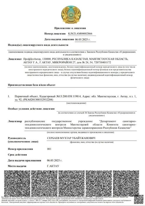 ПрофДез дезинфекция  помещений  .Результат.