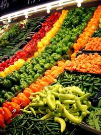 Купить овощи и фрукты оптом в СПБ по низкой цене – доставка по СПБ | EuroFoods