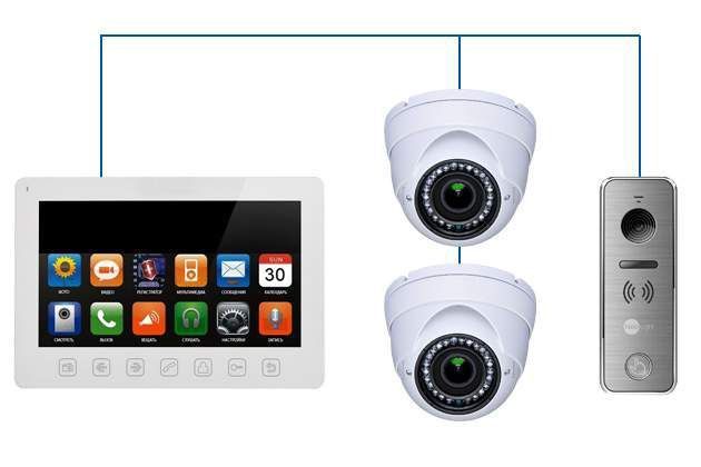 Домофон и Видео наблюдения
