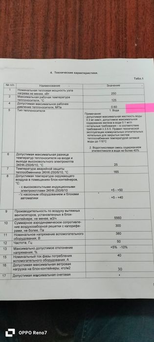 Электрокотельная модульная