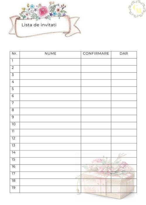 Weeding planner!