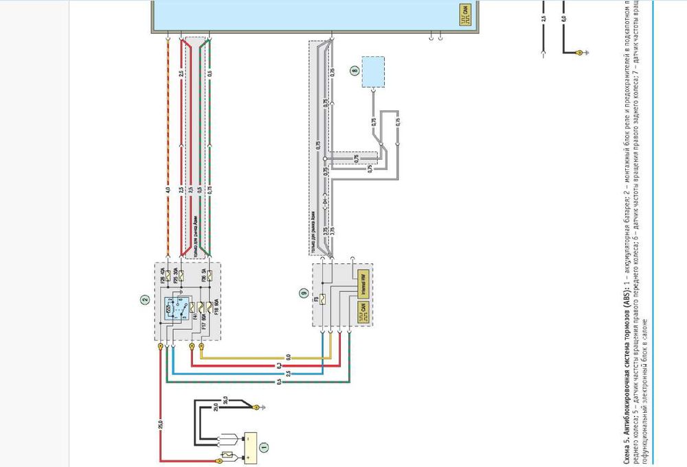 Форд MONDEO-4 модела.Ръководства за техн.поддръжка и ремонт/на СD /