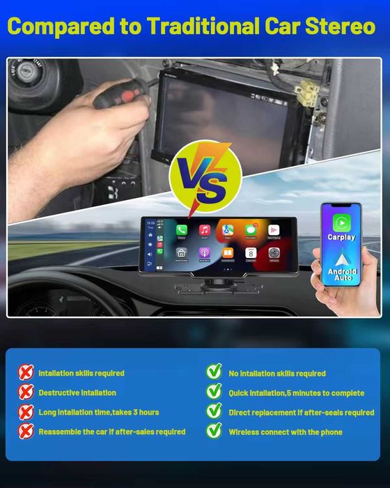 Мултимедия DVR видеорегистратор камери запис монитор заден ход за кола