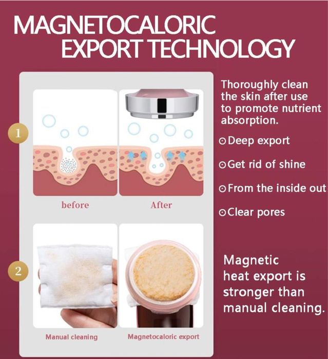 EMS уред за почистване и подмладяване на лице