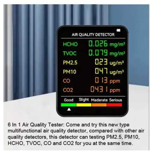 Senzor Monitorizare calitate aer Co Co2 HCHO TVOC PM2.5 PM10 tester