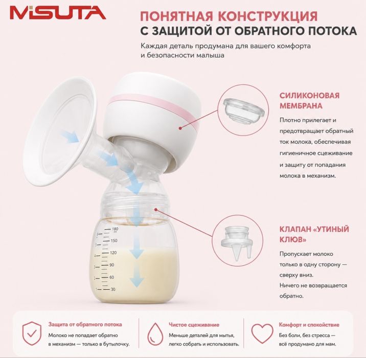 Молокоотсос в идеальном состоянии