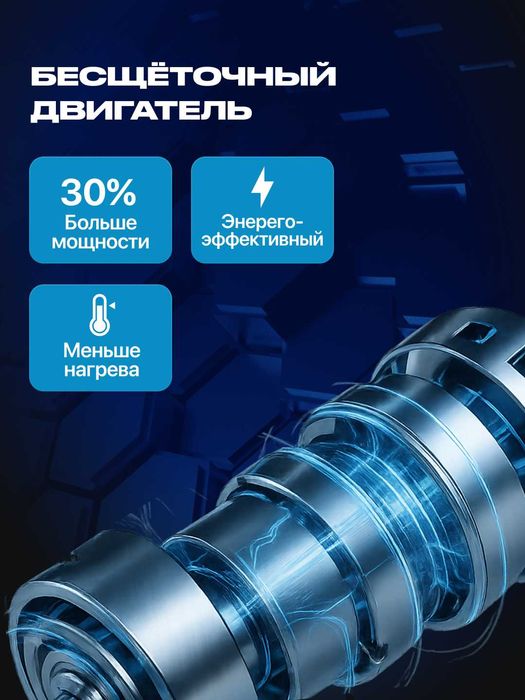 Аккумуляторная пила СЛАВМАШ C4806-2B, 6 м/с, Шаг цепи 1/4", шина 15 см