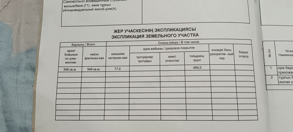 Продам 3х ком дом