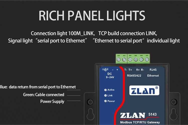 ZLAN5143 Ethernet RJ45 TCP IP to RS232 RS485
