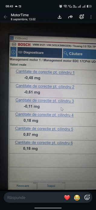Injectoare wv Touareg 7p