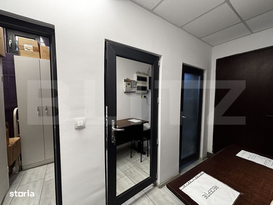 Spatiu comercial, 86 mp utili, vitrina stradala, zona Schmidt