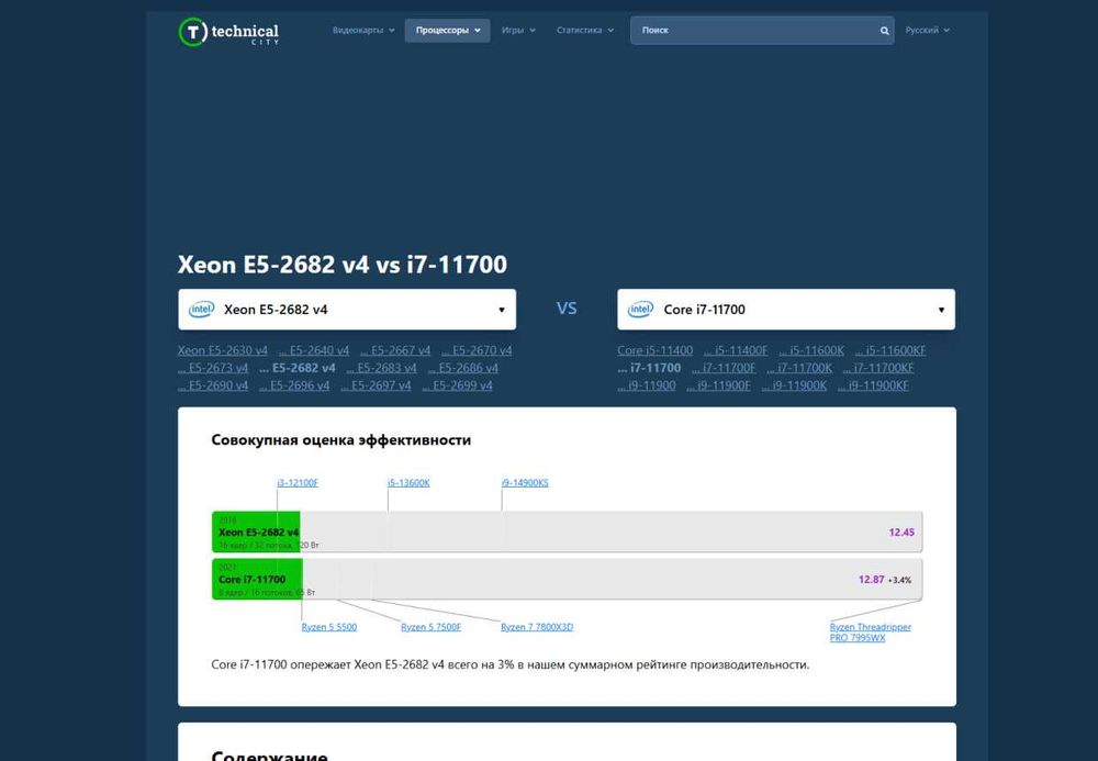 Новый  мощный 32 поточный комплект - X99 + 2682v4 + 32gb DDR4+ куллер