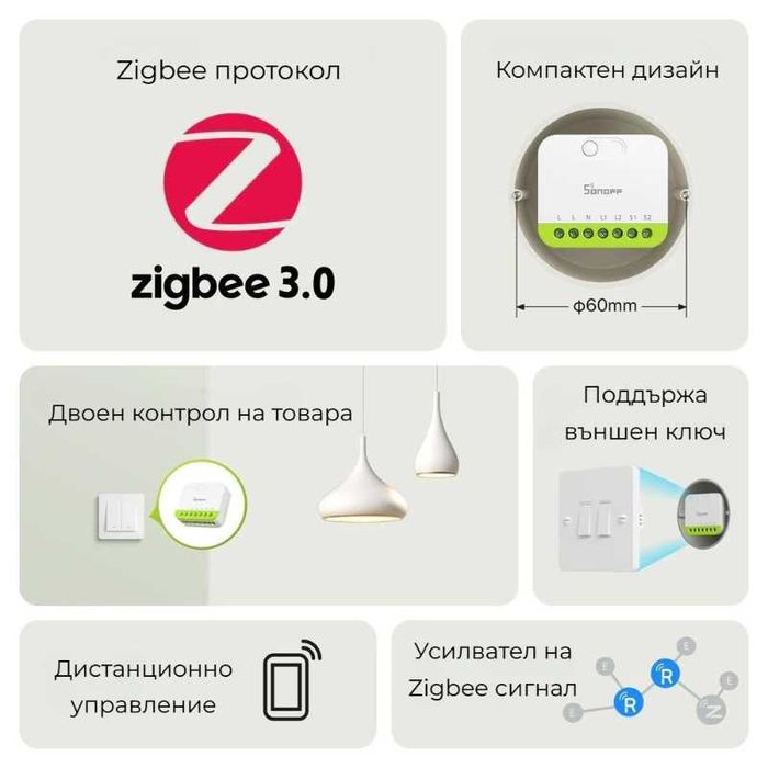 SONOFF MINI DUO ZB2GS – Двуканален Zigbee смарт реле модул (16A общо)