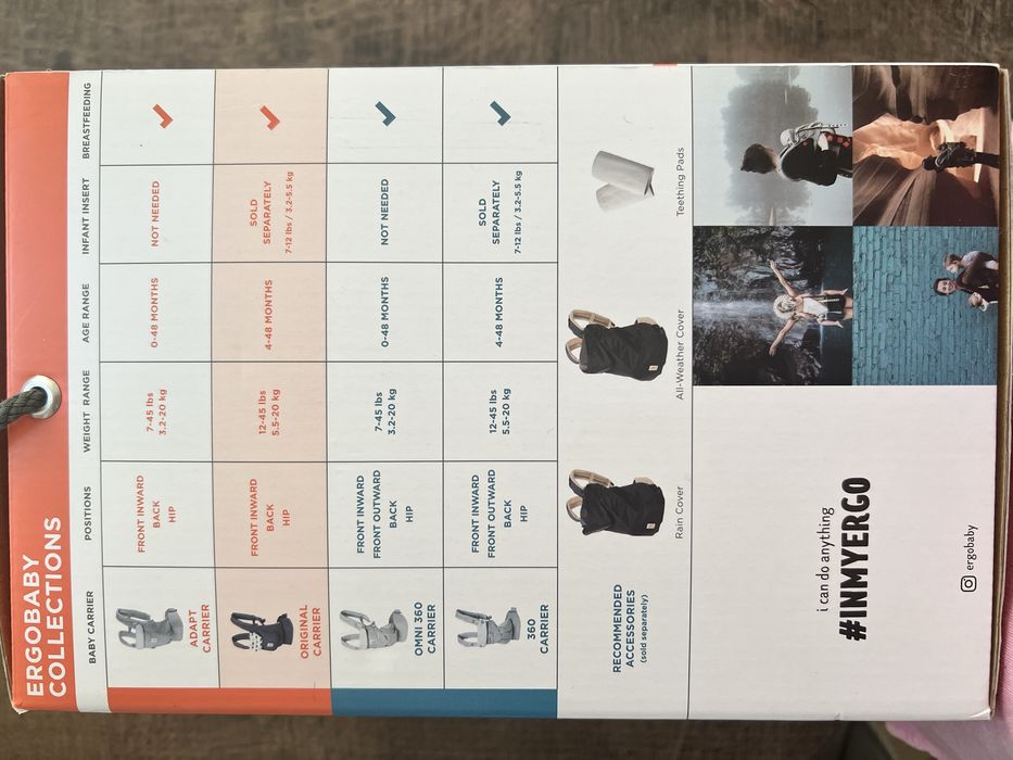 Marsupiu ergobaby model original
