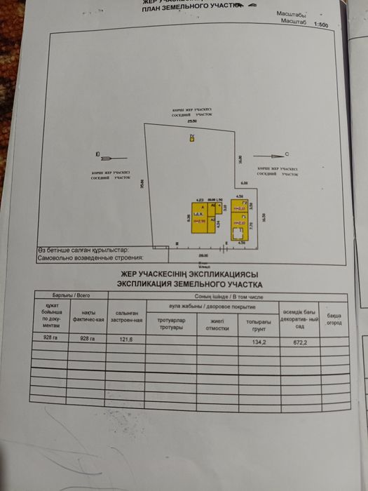 Продам земельный участок